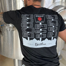 Load image into Gallery viewer, Lagerville Brewery Lineup
